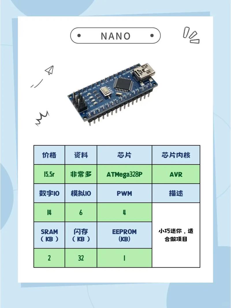 高性價比Arduino開發板及PCBA方案板選型推薦